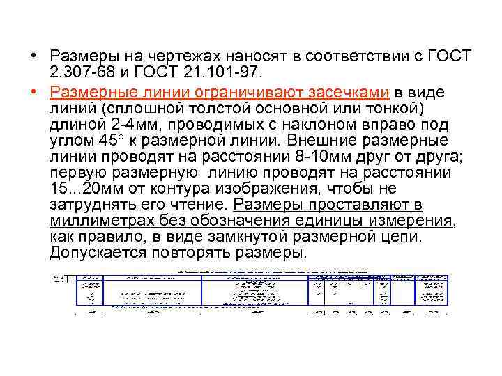 Повторение размеров на разных изображениях не допускается