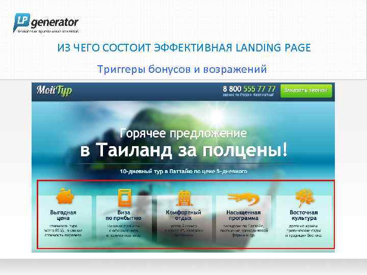 ИЗ ЧЕГО СОСТОИТ ЭФФЕКТИВНАЯ LANDING PAGE Триггеры бонусов и возражений 