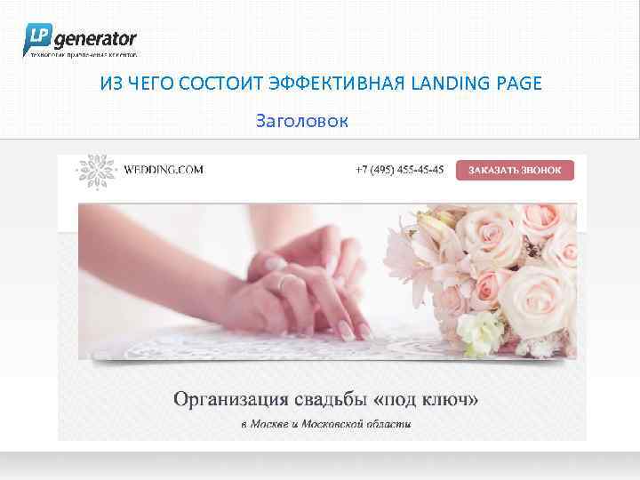 ИЗ ЧЕГО СОСТОИТ ЭФФЕКТИВНАЯ LANDING PAGE Заголовок 