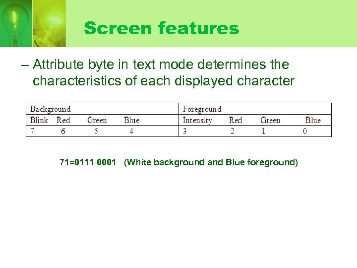 Screen features – Attribute byte in text mode determines the characteristics of each displayed