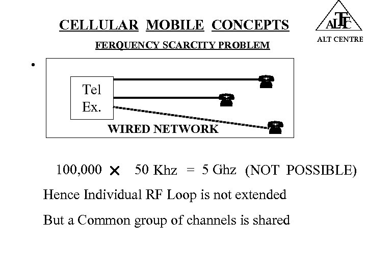 CELLULAR MOBILE CONCEPTS FERQUENCY SCARCITY PROBLEM T ALT CENTRE • Tel Ex. WIRED NETWORK