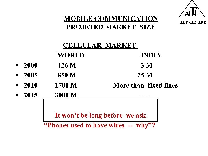 MOBILE COMMUNICATION PROJETED MARKET SIZE • • 2000 2005 2010 2015 CELLULAR MARKET WORLD