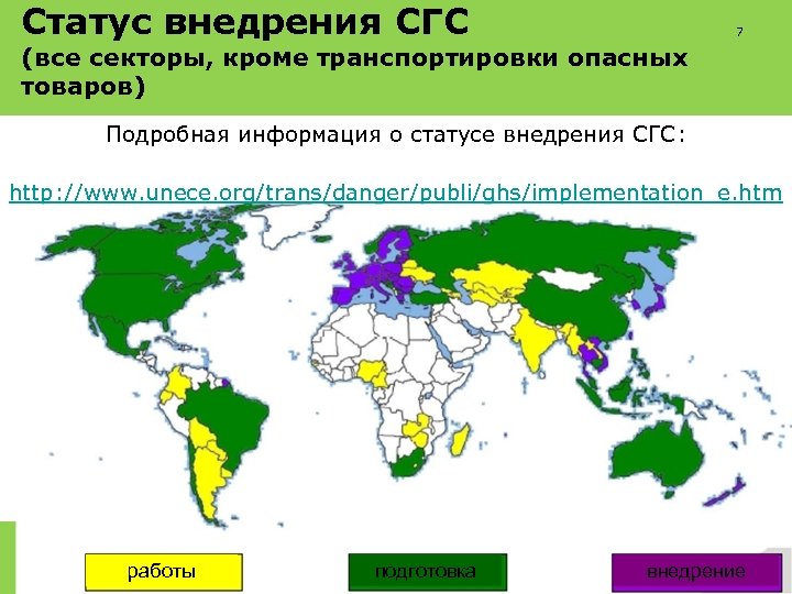 Статус внедрения СГС 7 (все секторы, кроме транспортировки опасных товаров) Подробная информация о статусе