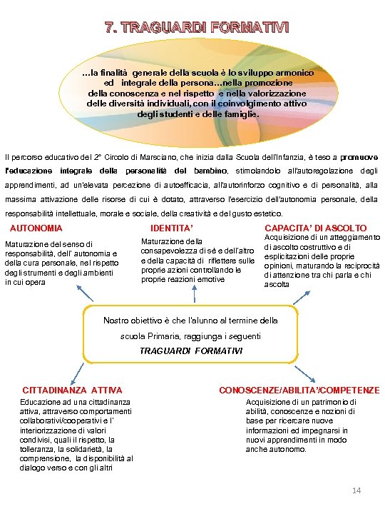 7. TRAGUARDI FORMATIVI …la finalità generale della scuola è lo sviluppo armonico ed integrale