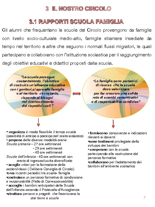 3 IL NOSTRO CIRCOLO 3. 1 RAPPORTI SCUOLA FAMIGLIA Gli alunni che frequentano le