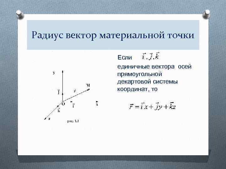 Определите координаты материальной точки