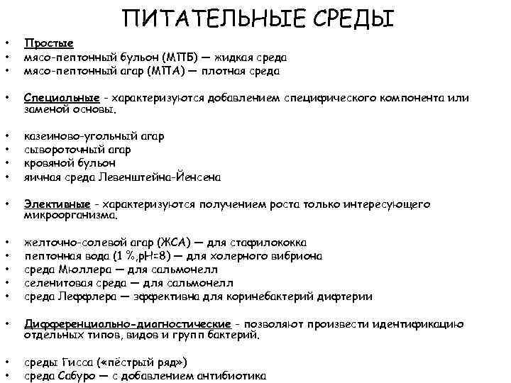ПИТАТЕЛЬНЫЕ СРЕДЫ • • • Простые мясо-пептонный бульон (МПБ) — жидкая среда мясо-пептонный агар