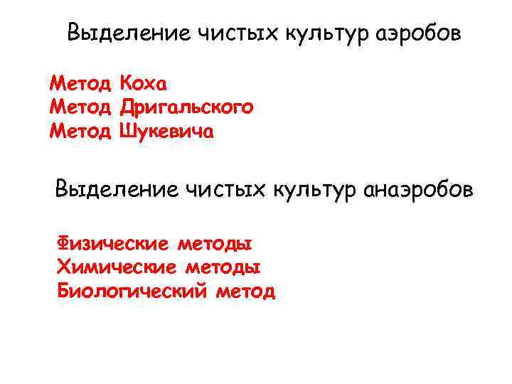 Выделение чистых культур аэробов Метод Коха Метод Дригальского Метод Шукевича Выделение чистых культур анаэробов