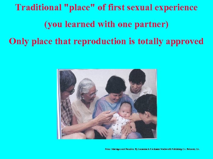 Traditional "place" of first sexual experience (you learned with one partner) Only place that