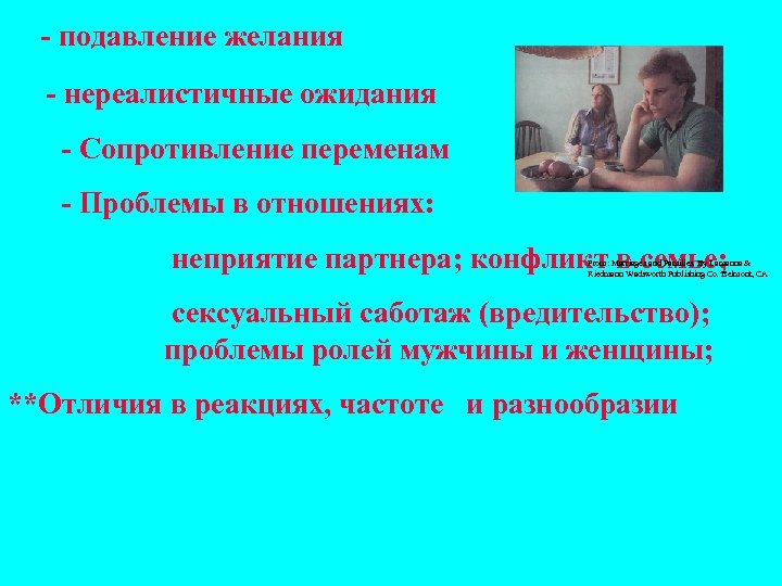  - подавление желания - нереалистичные ожидания - Сопротивление переменам - Проблемы в отношениях: