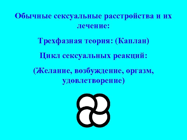 Обычные сексуальные расстройства и их лечение: Трехфазная теория: (Каплан) Цикл сексуальных реакций: (Желание, возбуждение,