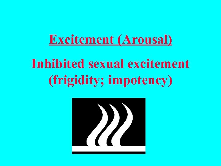 Excitement (Arousal) Inhibited sexual excitement (frigidity; impotency) 
