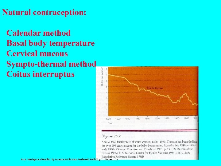Natural contraception: Calendar method Basal body temperature Cervical mucous Sympto-thermal method Coitus interruptus From: