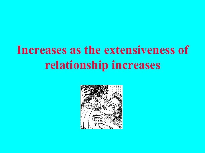 Increases as the extensiveness of relationship increases 