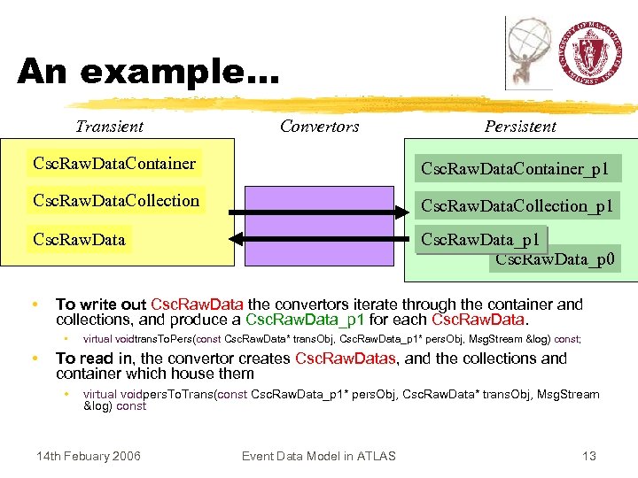 An example… Transient Convertors Persistent Csc. Raw. Data. Container_p 1 Csc. Raw. Data. Collection_p