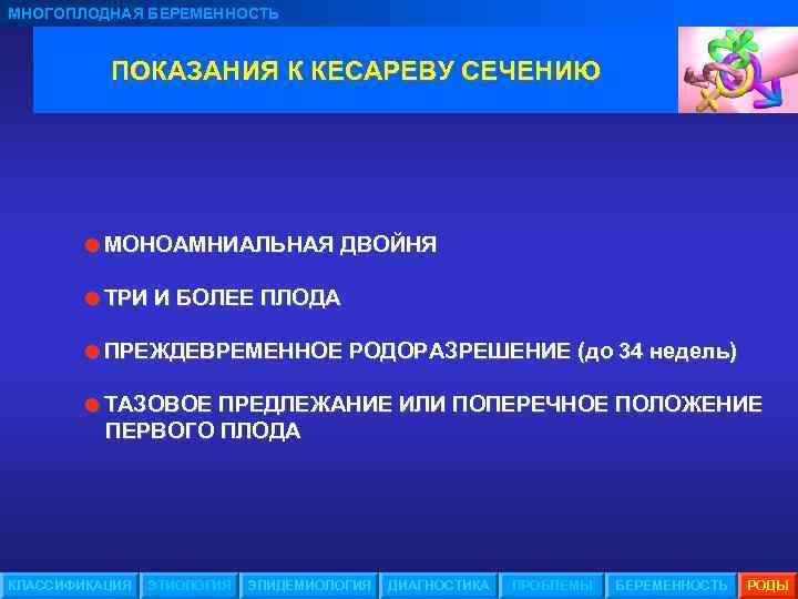МНОГОПЛОДНАЯ БЕРЕМЕННОСТЬ ПОКАЗАНИЯ К КЕСАРЕВУ СЕЧЕНИЮ =МОНОАМНИАЛЬНАЯ ДВОЙНЯ =ТРИ И БОЛЕЕ ПЛОДА =ПРЕЖДЕВРЕМЕННОЕ РОДОРАЗРЕШЕНИЕ
