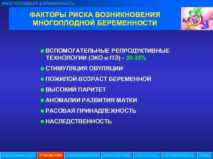 МНОГОПЛОДНАЯ БЕРЕМЕННОСТЬ ФАКТОРЫ РИСКА ВОЗНИКНОВЕНИЯ МНОГОПЛОДНОЙ БЕРЕМЕННОСТИ =ВСПОМОГАТЕЛЬНЫЕ РЕПРОДУКТИВНЫЕ ТЕХНОЛОГИИ (ЭКО и ПЭ) -