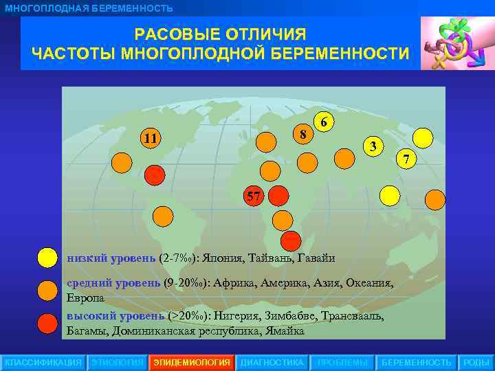 МНОГОПЛОДНАЯ БЕРЕМЕННОСТЬ РАСОВЫЕ ОТЛИЧИЯ ЧАСТОТЫ МНОГОПЛОДНОЙ БЕРЕМЕННОСТИ 8 11 6 3 7 57 низкий