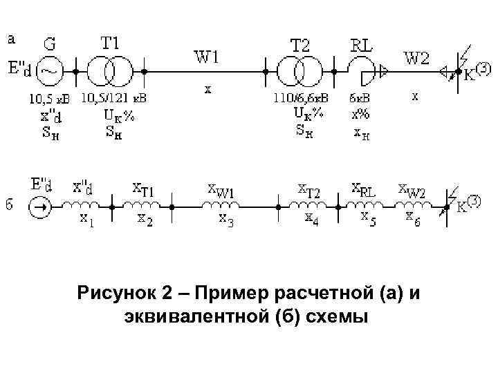 Рисунок 2 – Пример расчетной (а) и эквивалентной (б) схемы 