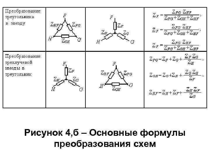 Рисунок 4, б – Основные формулы преобразования схем 