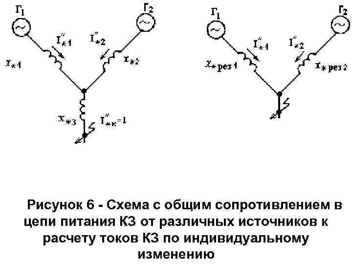 Рисунок 6 - Схема с общим сопротивлением в цепи питания КЗ от различных источников