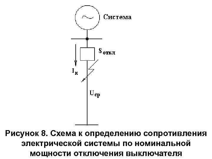 Хронологически номинальная схема