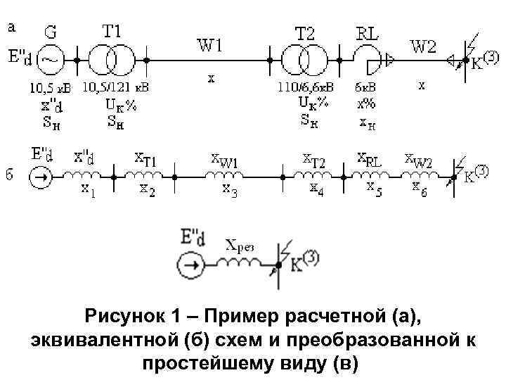 Расчет токов короткого замыкания составление схемы замещения