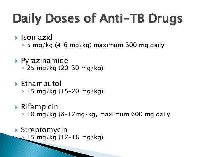 Daily Doses of Anti-TB Drugs Isoniazid Pyrazinamide Ethambutol Rifampicin Streptomycin ◦ 5 mg/kg (4–