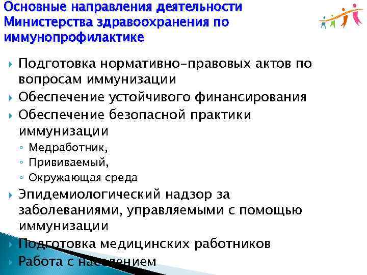 Основные направления деятельности Министерства здравоохранения по иммунопрофилактике Подготовка нормативно-правовых актов по вопросам иммунизации Обеспечение