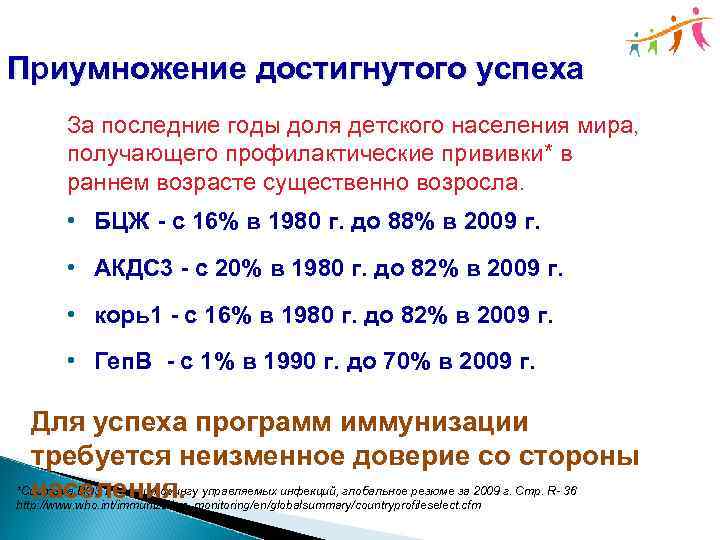 Приумножение достигнутого успеха За последние годы доля детского населения мира, получающего профилактические прививки* в