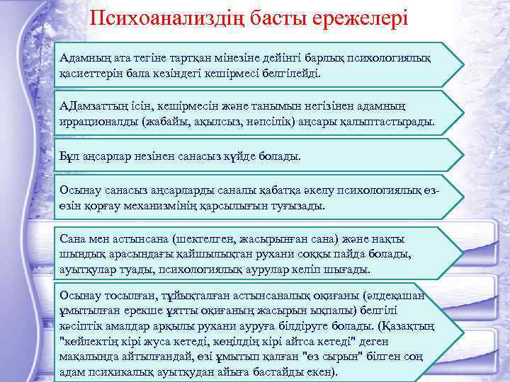 Психоанализдің басты ережелері Адамның ата тегіне тартқан мінезіне дейінгі барлық психологиялық қасиеттерін бала кезіндегі