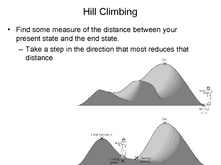 Hill Climbing • Find some measure of the distance between your present state and