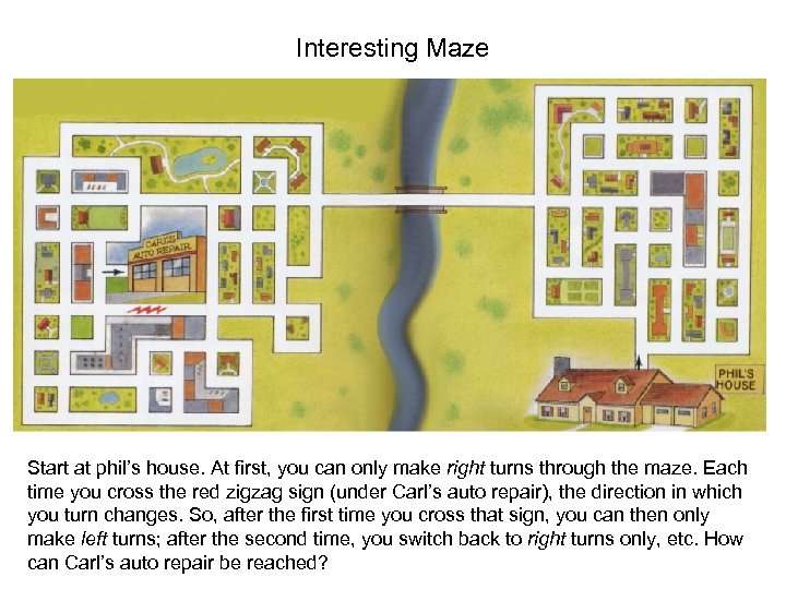 Interesting Maze Start at phil’s house. At first, you can only make right turns