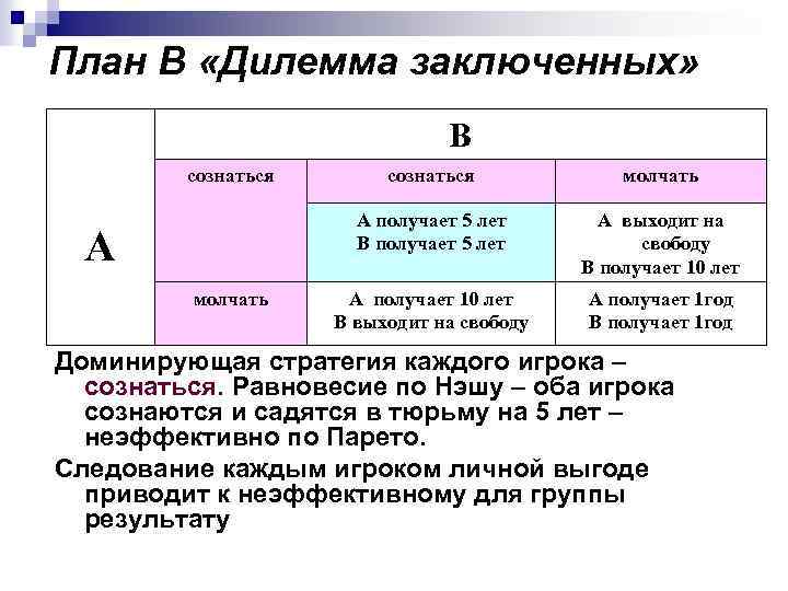 Дилемма математика. Равновесие Нэша в дилемме заключенного. Дилемма заключенных. Теория игр дилемма заключенных равновесие по Нэшу. Дилемма заключенных таблица.