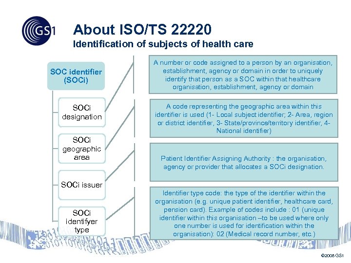 About ISO/TS 22220 Identification of subjects of health care SOC identifier (SOCi) SOCi designation