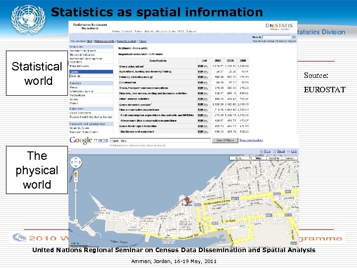 Statistics as spatial information Statistical world Source: EUROSTAT The physical world United Nations Regional