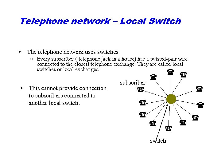 Telephone network – Local Switch • The telephone network uses switches ○ Every subscriber