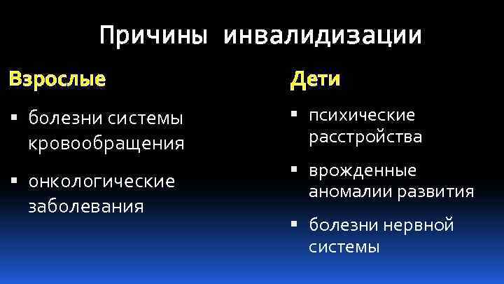 Причины инвалидизации Взрослые Дети болезни системы кровообращения психические расстройства онкологические заболевания врожденные аномалии развития