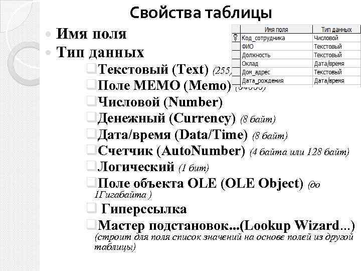 Свойства таблицы Имя поля Тип данных q. Текстовый (Техt) (255) q. Поле МЕМО (Меmо)