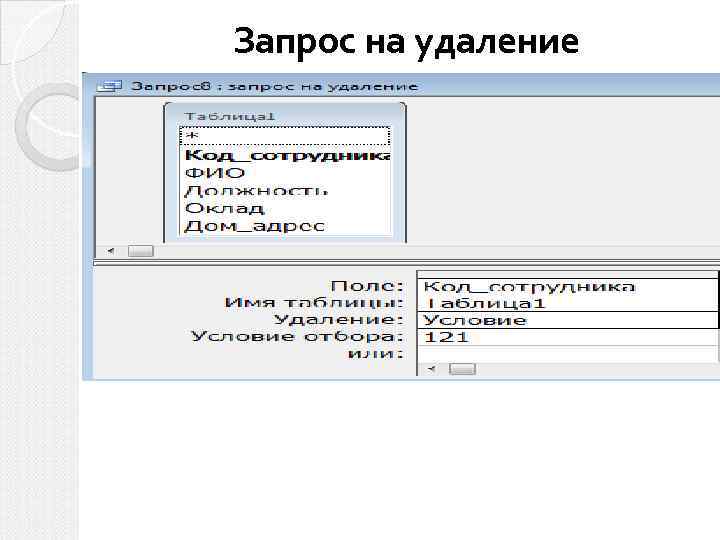 Запрос на удаление 
