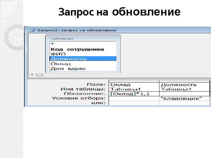 Запрос на обновление 