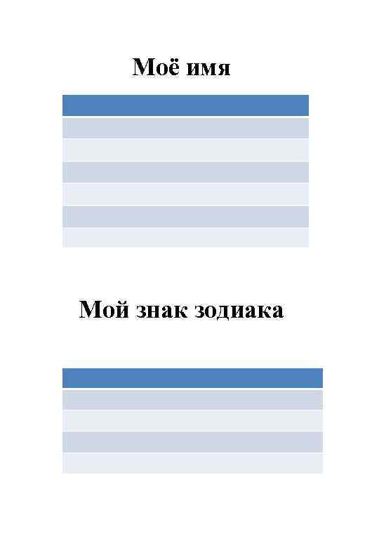 Моё имя Мой знак зодиака 