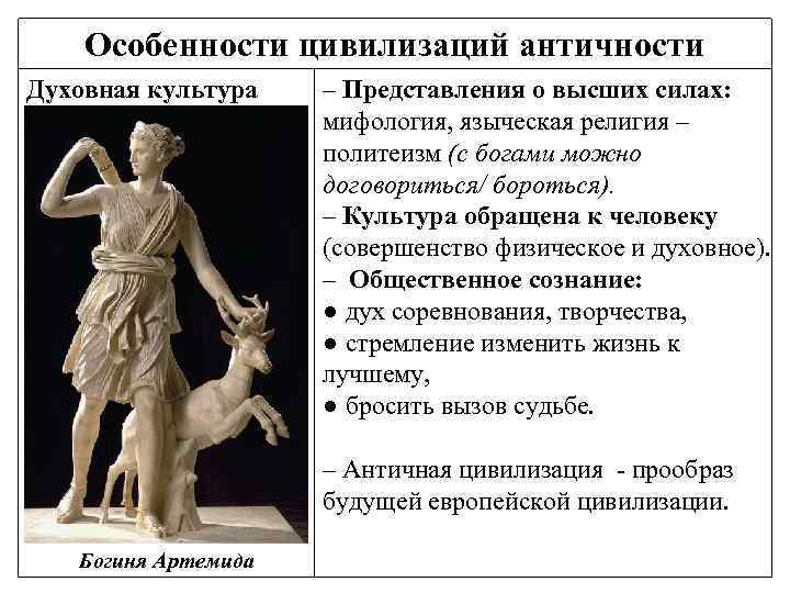 Конспект урока хозяйственная жизнь в древнегреческом обществе. Особенности цивилизаций античности. Характеристика античной цивилизации. Античные цивилизации древнего мира. Специфика цивилизаций античности.