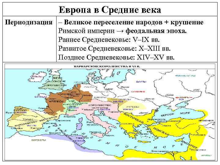 Европа в Средние века Периодизация – Великое переселение народов + крушение Римской империи →