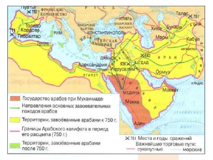 Вест запад или восток