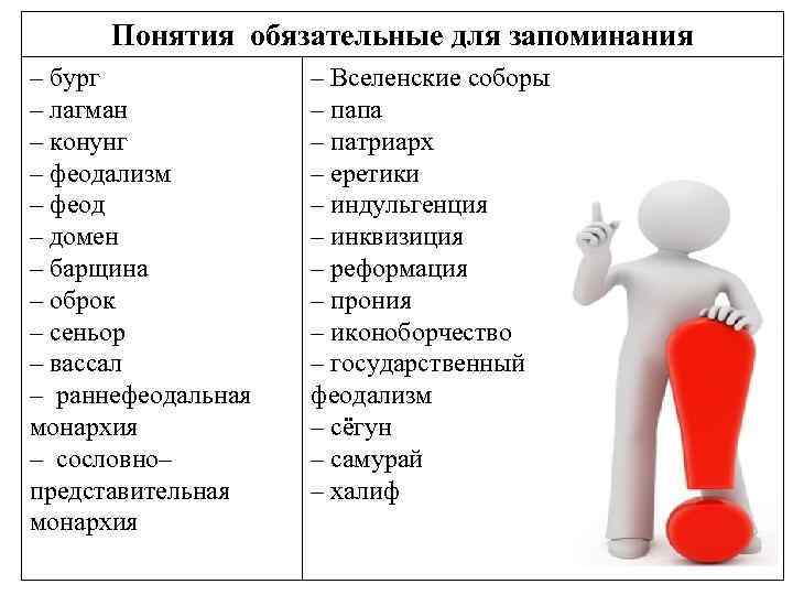 Понятия обязательные для запоминания – бург – лагман – конунг – феодализм – феод