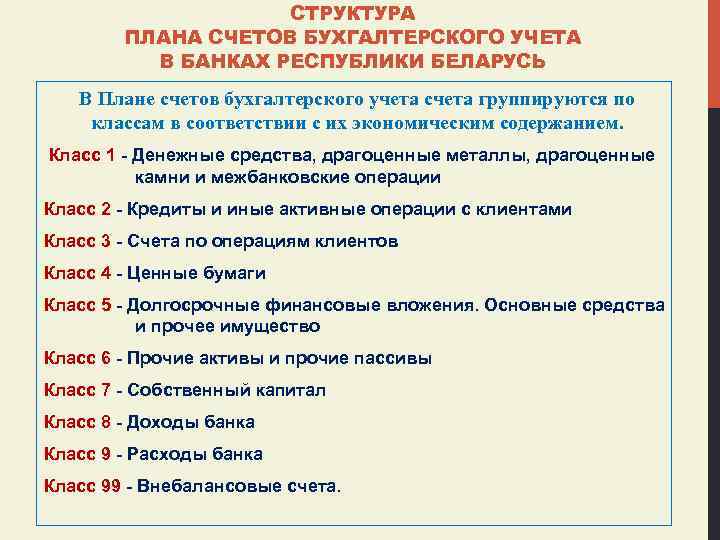 СТРУКТУРА ПЛАНА СЧЕТОВ БУХГАЛТЕРСКОГО УЧЕТА В БАНКАХ РЕСПУБЛИКИ БЕЛАРУСЬ В Плане счетов бухгалтерского учета