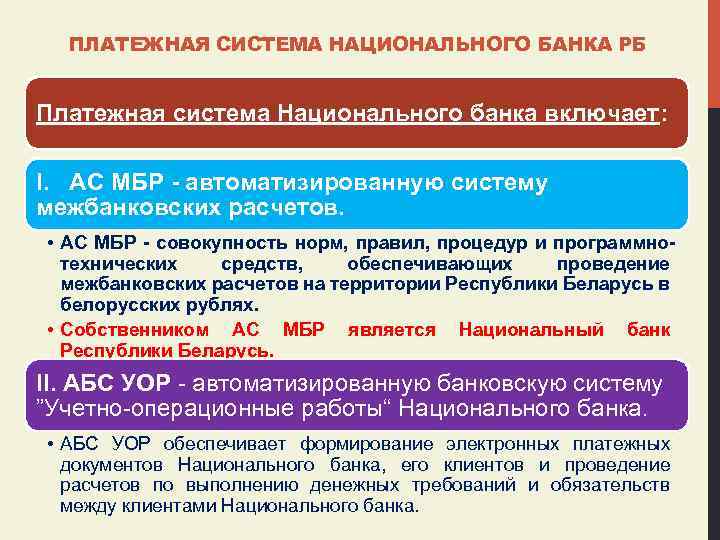 ПЛАТЕЖНАЯ СИСТЕМА НАЦИОНАЛЬНОГО БАНКА РБ Платежная система Национального банка включает: I. АС МБР -