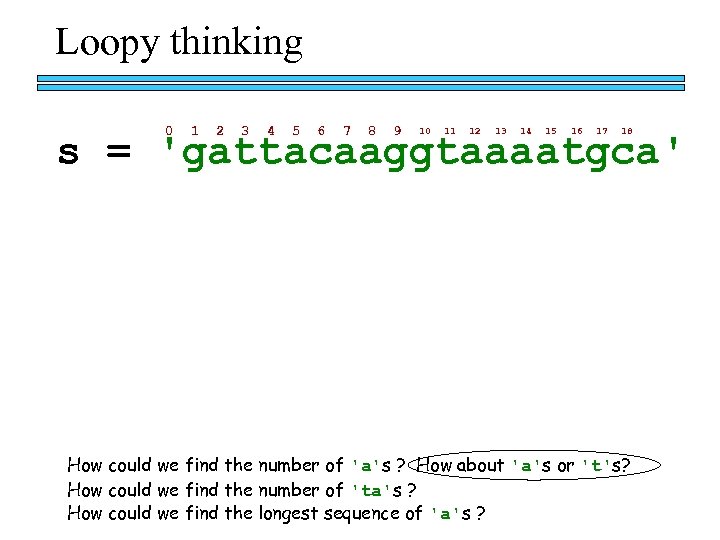 Loopy thinking 0 1 2 3 4 5 6 7 8 9 10 11