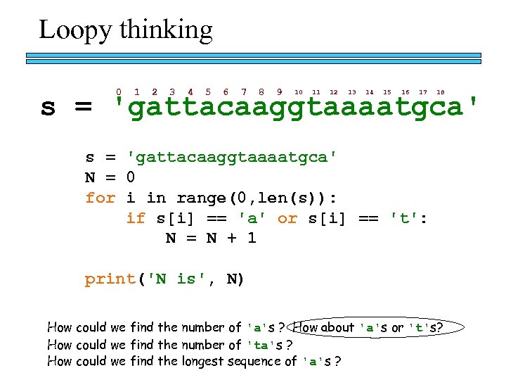 Loopy thinking 0 1 2 3 4 5 6 7 8 9 10 11